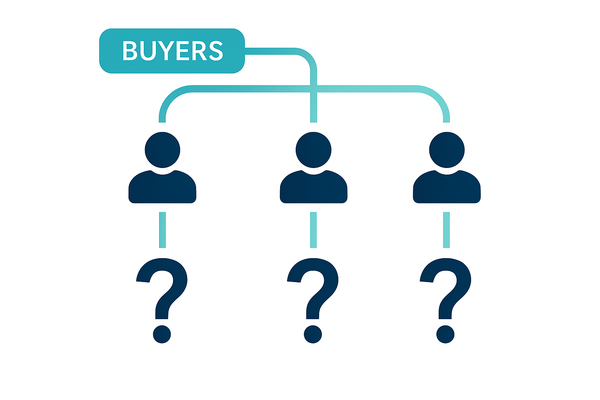 The Tradeoff in Buyer Onboarding - Risk Mitigation vs. Revenue - And How AI Agents Solve It